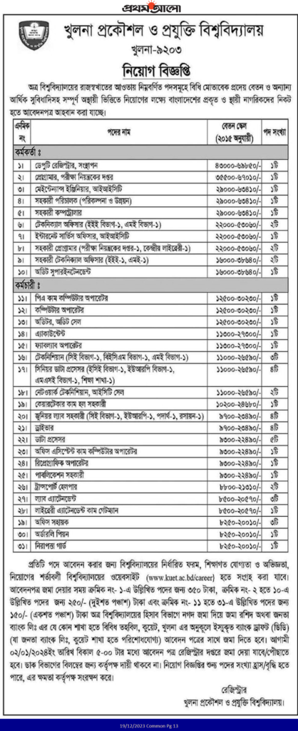 Khulna University of Engineering & Technology KUET Job Circular 2023