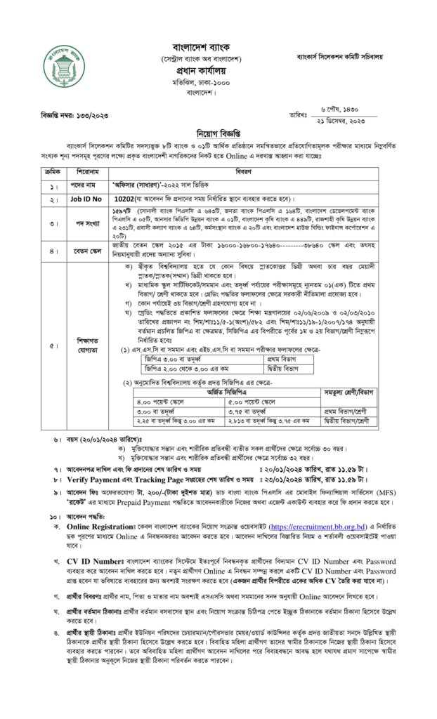 Bangladesh Election Commission ECS Job Circular 2024-বাংলাদেশ নির্বাচন কমিশন ইসিএস চাকরির বিজ্ঞপ্তি 2024