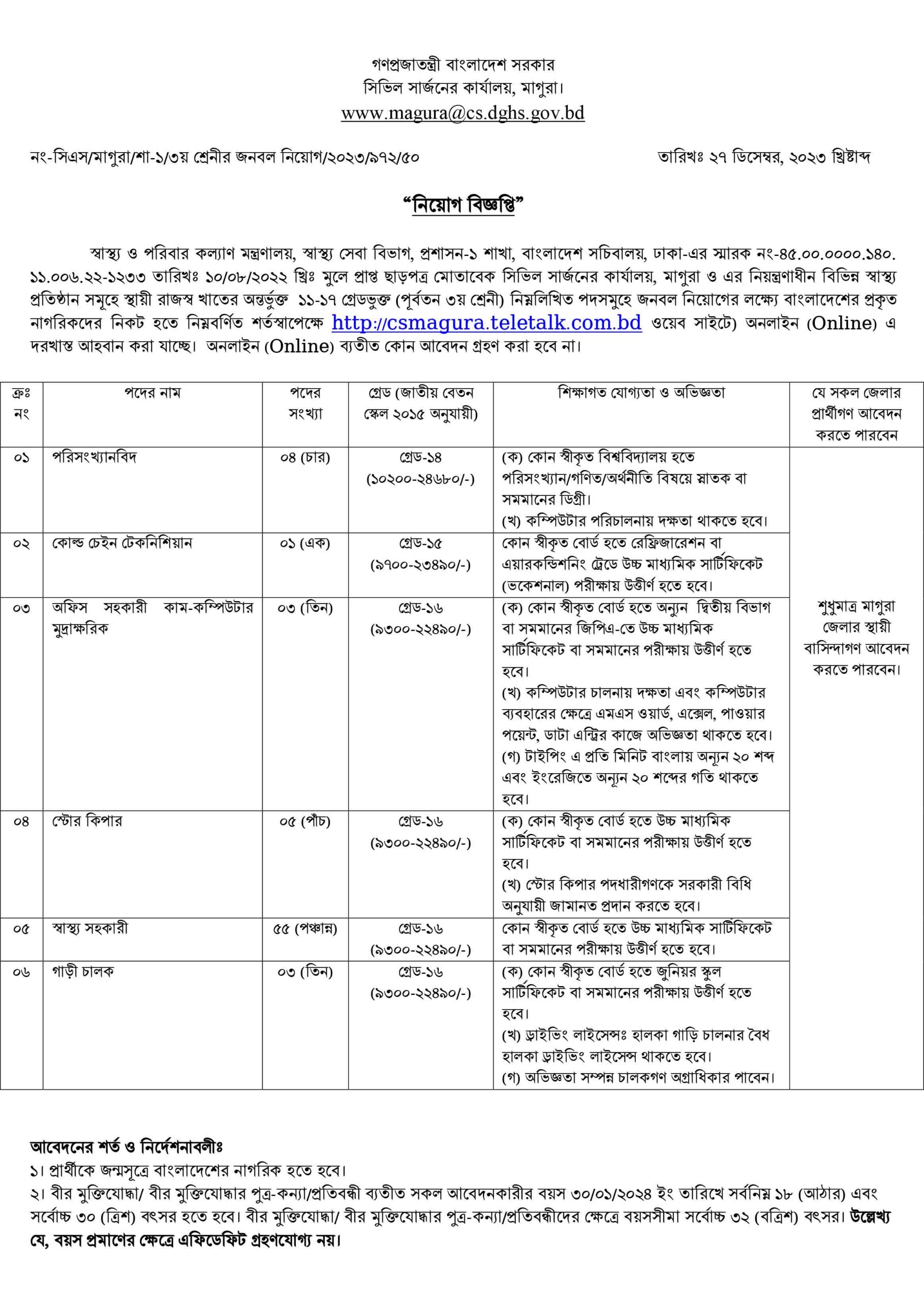 Magura Civil Surgeon Job circular 2024