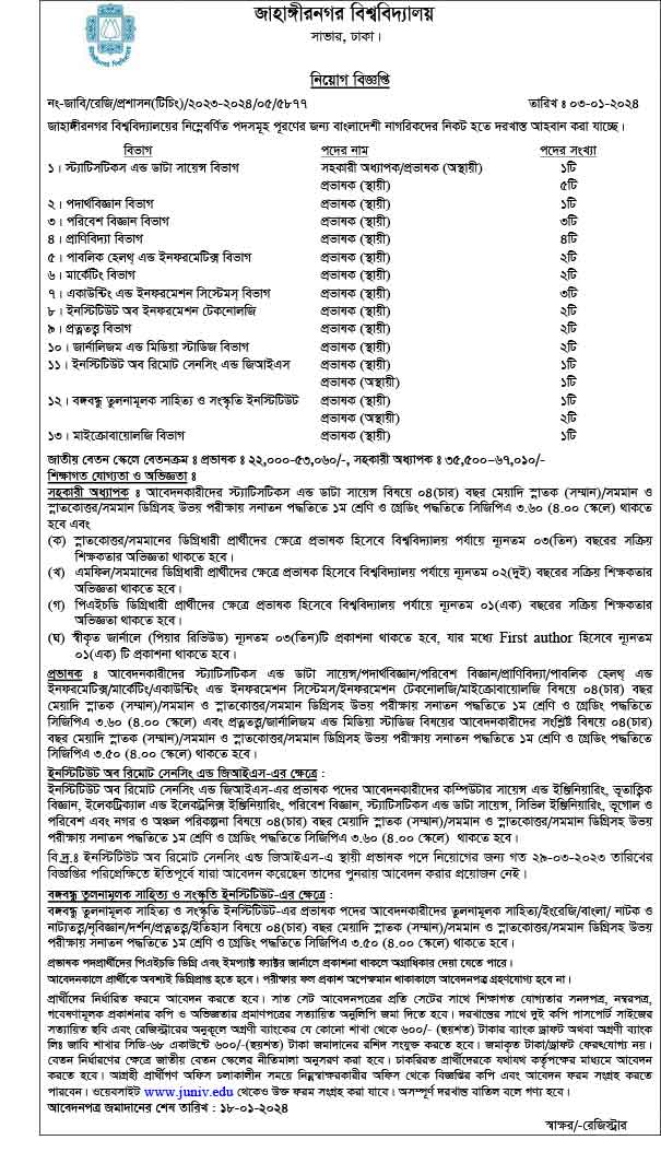 JU University job circular 