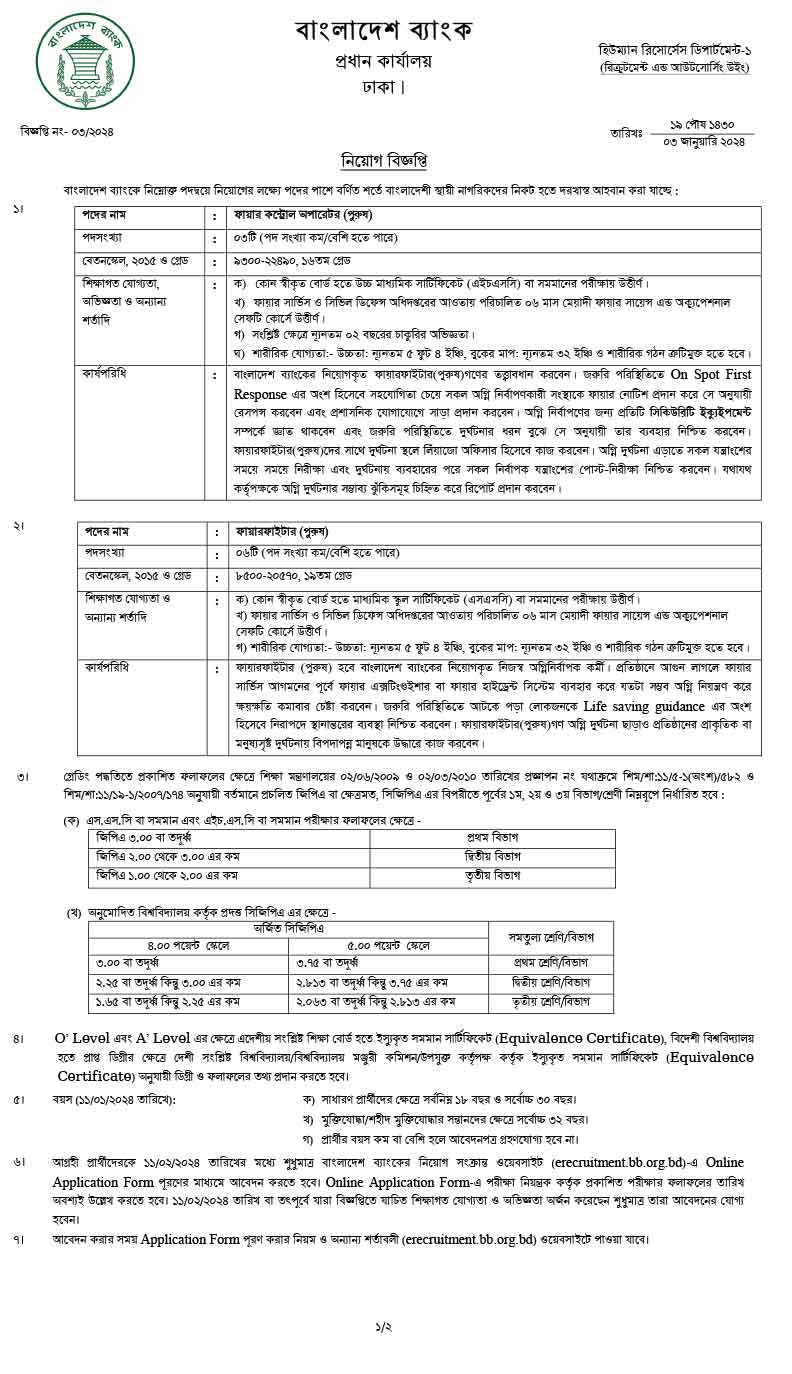 bangladesh bank jobs